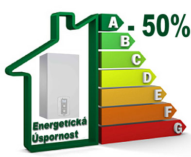 Energetické úspory jsou nezanedbatelné