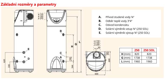 Základní rozměry a parametry tepelnéhp čerpadla